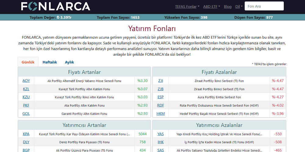 fonlarca_full